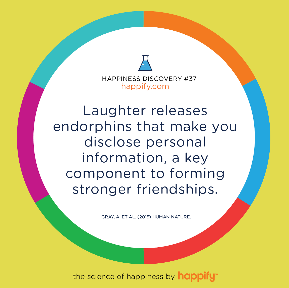 Laughter releases endorphins that make you disclose personal information, a key component to forming stronger friendships. GRAY, A. ET AL. (2015) HUMAN NATURE