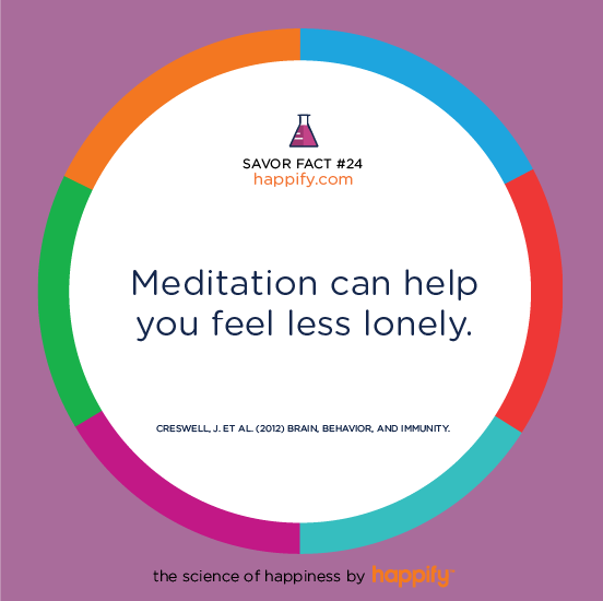 Research shows that meditation can help you feel less lonely. CRESWELL, J. ET AL. (2012) BRAIN, BEHAVIOR, AND IMMUNITY