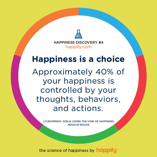 happiness science