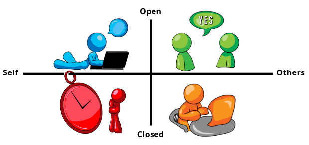 boundaries illustration