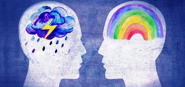 train your emotions