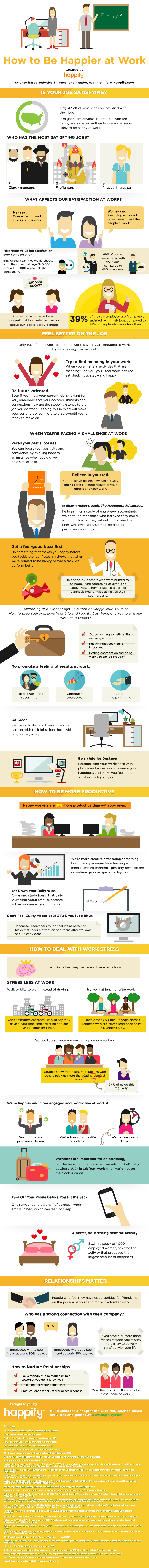 happiness at work infographic